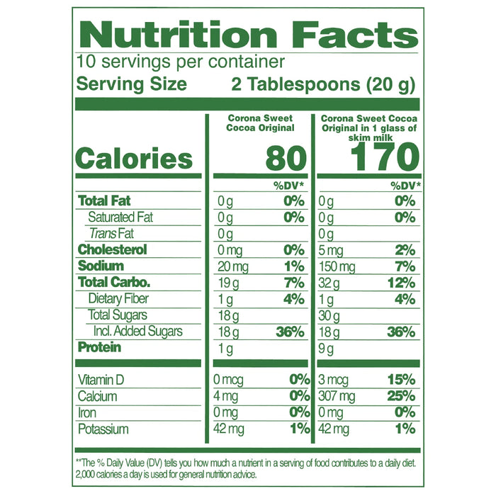 Nutrition Facts, Corona Sweet Cocoa Original Doypack,7.05 oz 