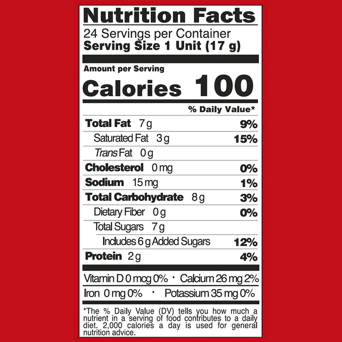 Nutrition Facts, Jumbo Peanut Display, 14.3 oz 