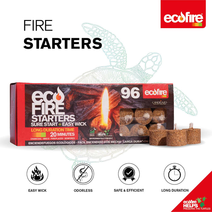 Ecofire Fire Starter Long Duration Box With 96 Units - 52.15 OZ Pack o -  Cordialsa USA